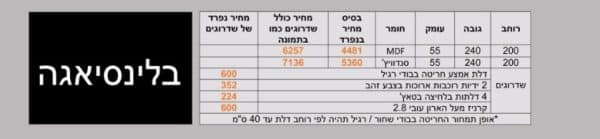 ⁦בלינסיאגה⁩ – תמונה ⁦3⁩