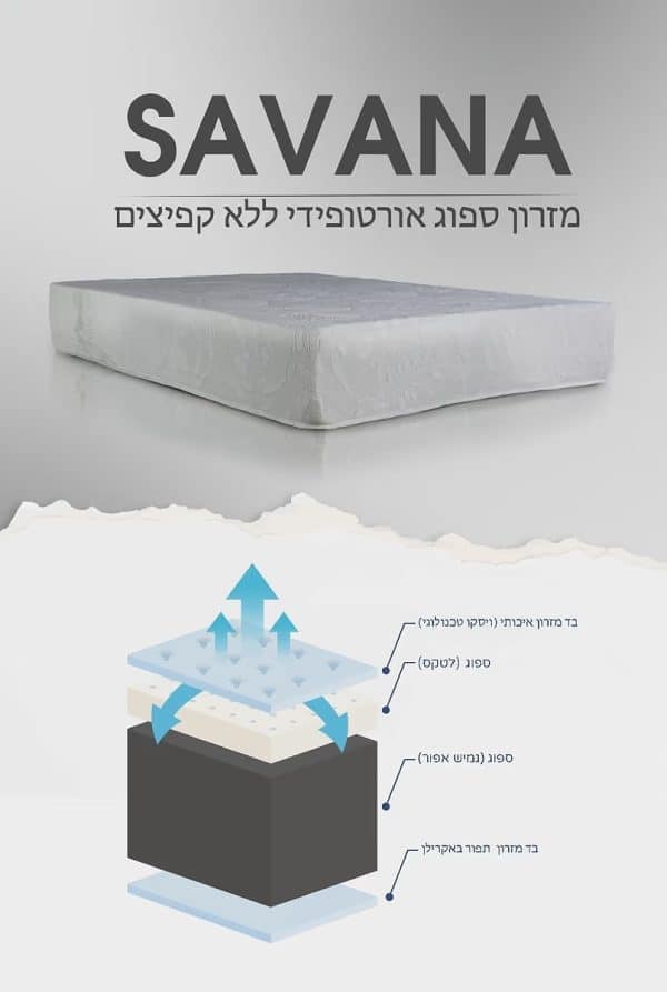 ⁦מזרון קיסריה דגם סוואנה SAVANA⁩ – תמונה ⁦6⁩