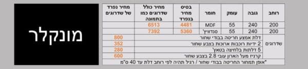 ⁦מונקלר⁩ – תמונה ⁦3⁩