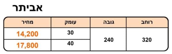 ⁦אביתר⁩ – תמונה ⁦3⁩