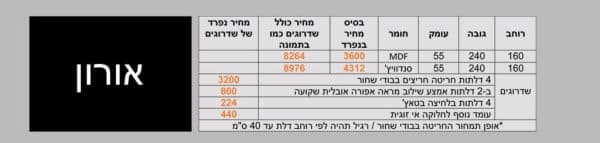 ⁦אורון⁩ – תמונה ⁦3⁩