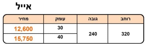 ⁦אייל⁩ – תמונה ⁦3⁩