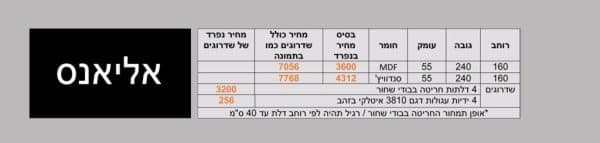 ⁦אליאנס⁩ – תמונה ⁦3⁩