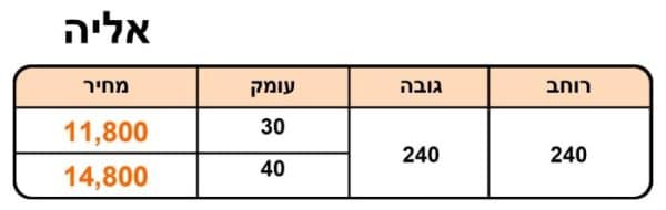 ⁦אליה⁩ – תמונה ⁦3⁩