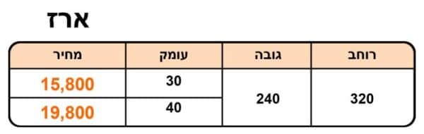 ⁦ארז⁩ – תמונה ⁦3⁩