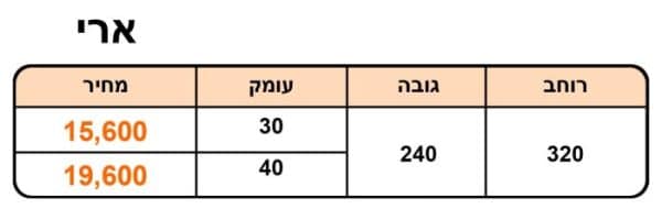 ⁦ארי⁩ – תמונה ⁦3⁩