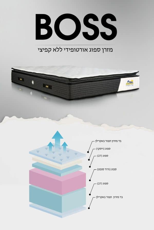 ⁦מזרון קיסריה דגם בוס BOSS⁩ – תמונה ⁦4⁩