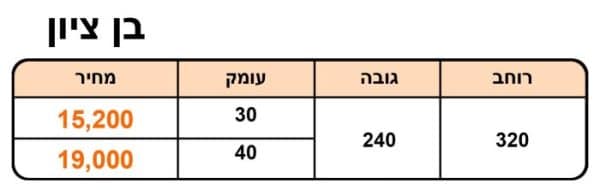 ⁦בן ציון⁩ – תמונה ⁦3⁩