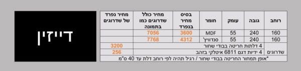 ⁦דייזין⁩ – תמונה ⁦3⁩