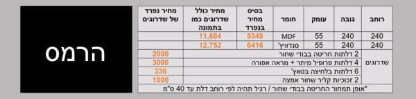 ⁦הרמס⁩ – תמונה ⁦3⁩