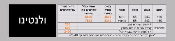 ⁦ולנטינו⁩ – תמונה ⁦3⁩
