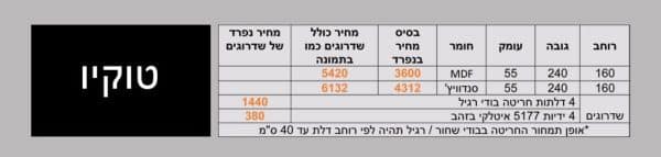 ⁦טוקיו⁩ – תמונה ⁦3⁩
