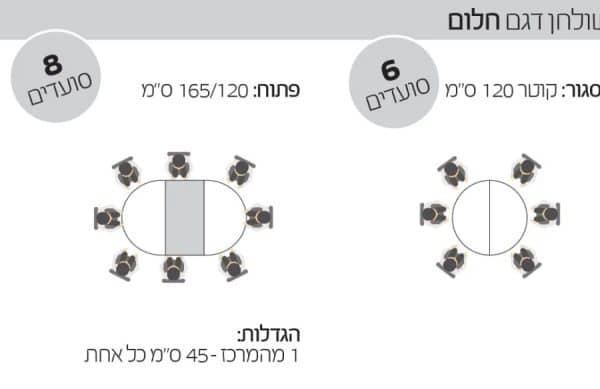 ⁦שולחן אוכל טורי⁩ – תמונה ⁦4⁩
