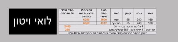 ⁦לואי ויטון⁩ – תמונה ⁦3⁩
