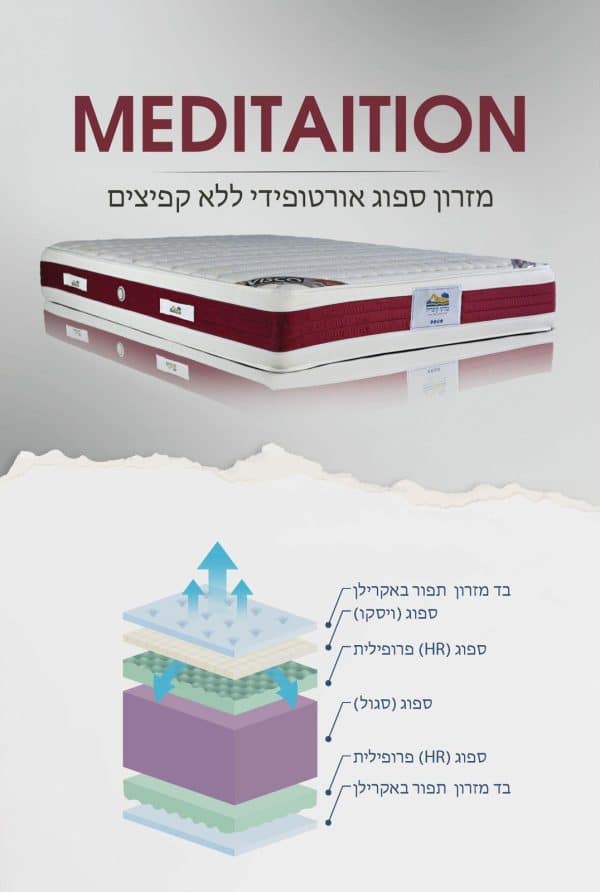 ⁦מזרון קיסריה דגם מדיטיישן Meditation ללא קפיצים⁩ – תמונה ⁦2⁩