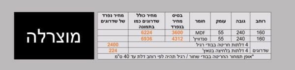 ⁦מוצרלה⁩ – תמונה ⁦3⁩
