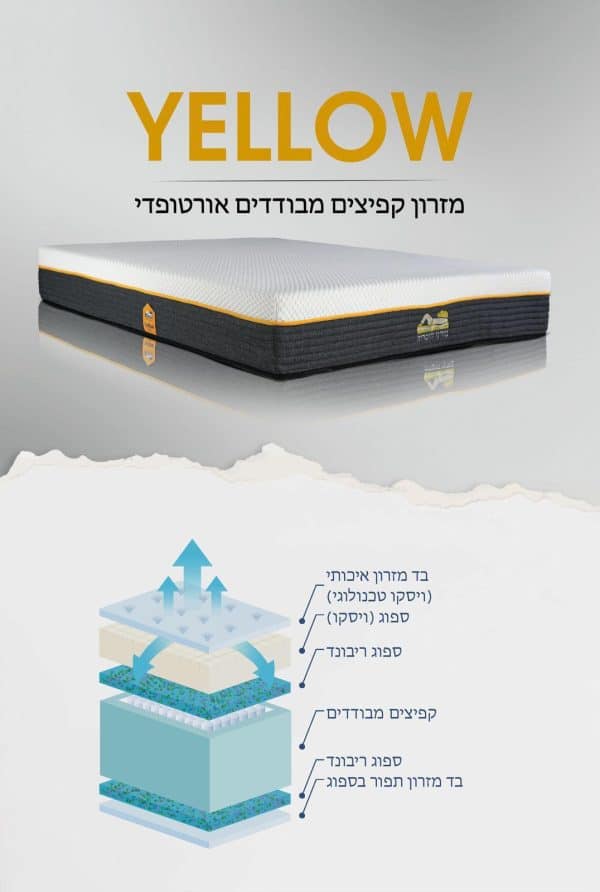 ⁦מזרון יילו Yellow קיסריה⁩ – תמונה ⁦6⁩