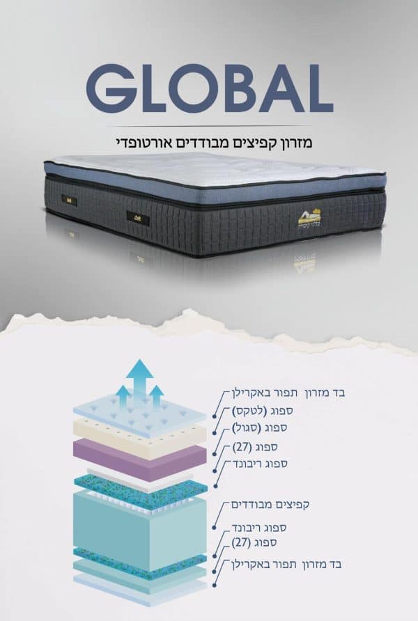 ⁦מזרון גלובל Global קיסריה⁩ – תמונה ⁦5⁩