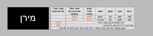⁦מירן⁩ – תמונה ⁦3⁩