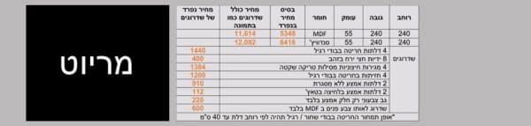 ⁦מריוט⁩ – תמונה ⁦3⁩