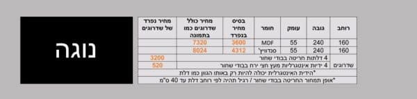 ⁦נוגה⁩ – תמונה ⁦3⁩