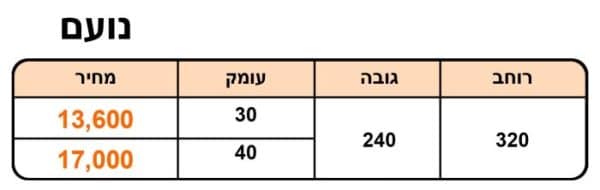 ⁦נועם⁩ – תמונה ⁦3⁩