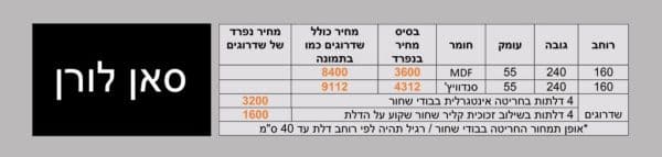 ⁦סאן לורן⁩ – תמונה ⁦3⁩