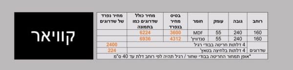 ⁦קוויאר⁩ – תמונה ⁦3⁩