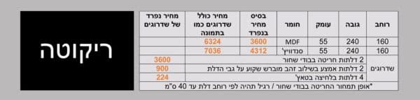 ⁦ריקוטה⁩ – תמונה ⁦3⁩