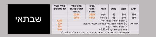 ⁦שבתאי⁩ – תמונה ⁦3⁩