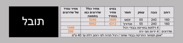 ⁦תובל⁩ – תמונה ⁦3⁩
