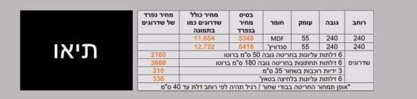 ⁦תיאו⁩ – תמונה ⁦3⁩