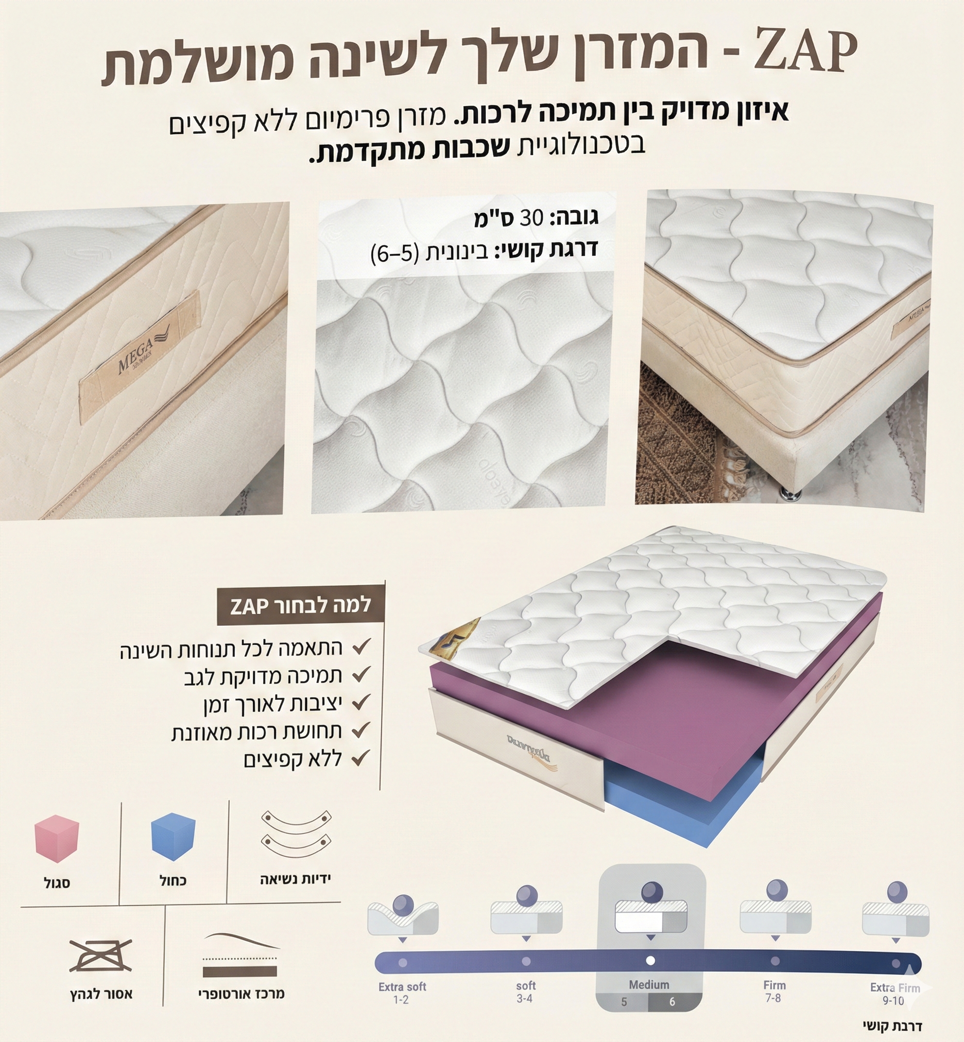 מיטת ספרינג 160/200 - SOLA SPRING SALE – תמונה 9